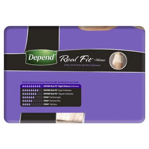 Depend Real Fit Night Defence Incontinence Underwear Women Large 8 Pack