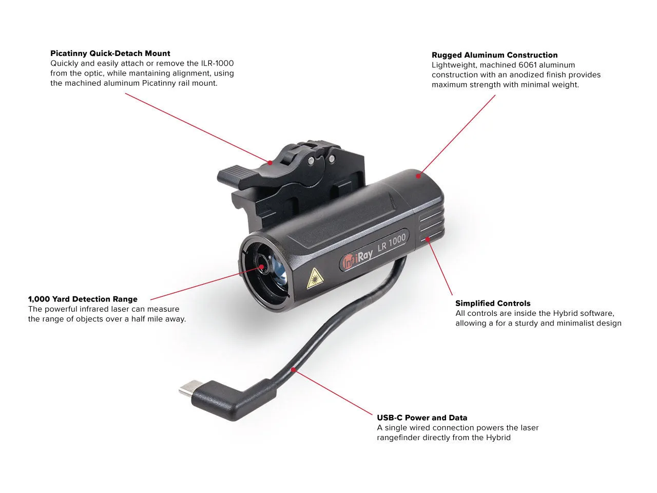 ILR-1000-2 Laser Rangefinder for HYBRID